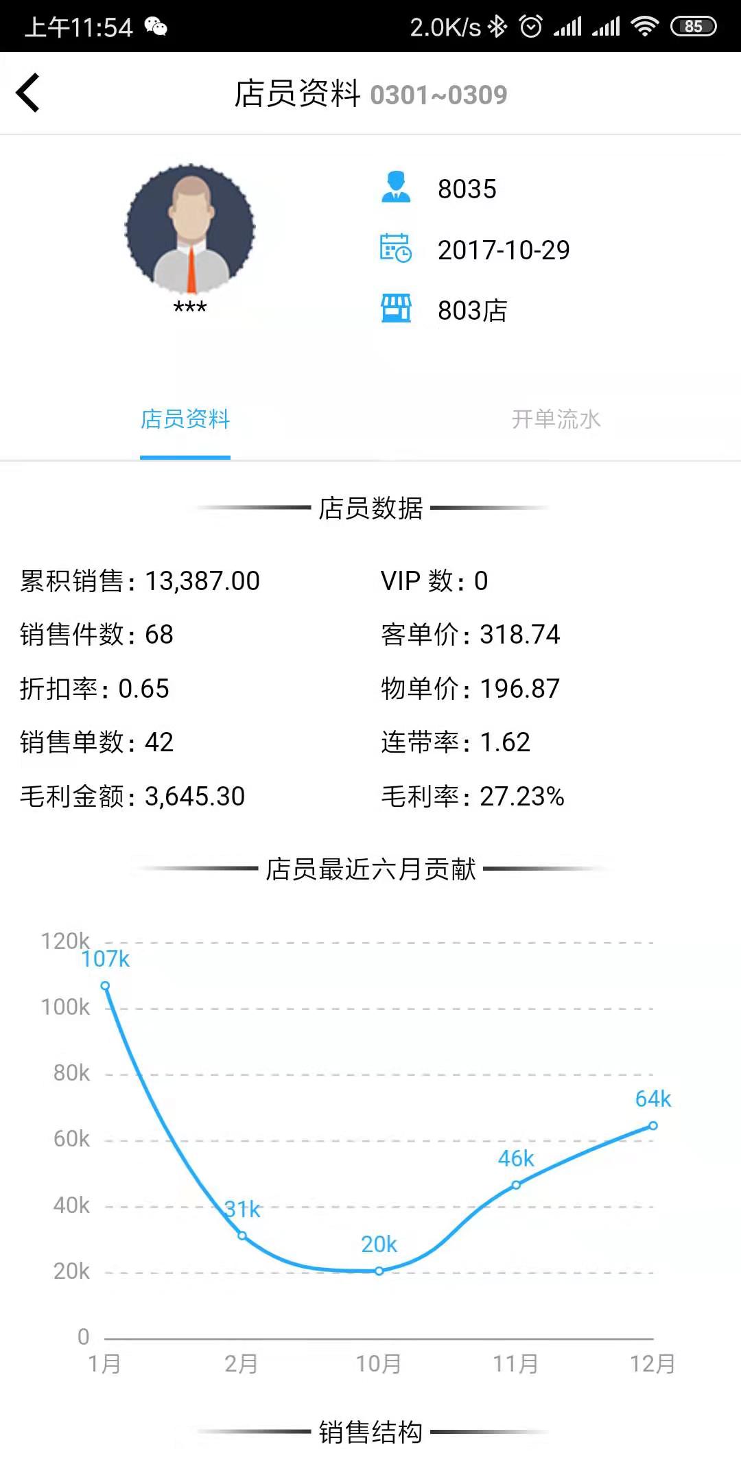 骏驰魔方